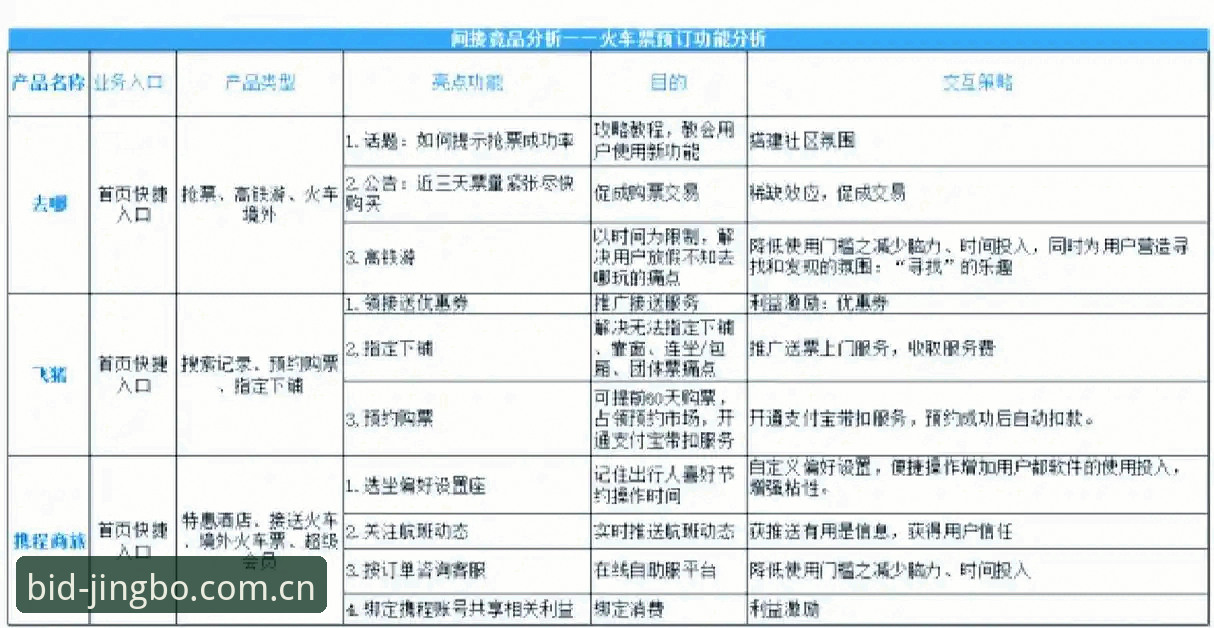 类似竞博的棋牌平台对比实用说明：从选站逻辑到功能实测